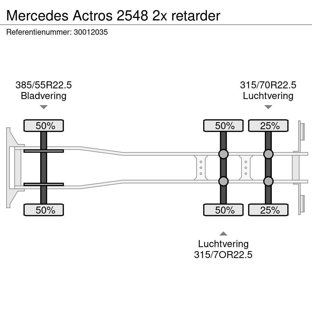 Mercedes-Benz Actros 2548 2x retarder Furgons