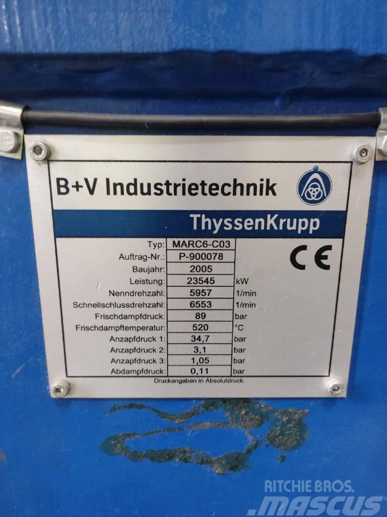 BVI / ThysssenKrupp MARC6-C03 Citi ģeneratori