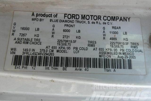 Ford LCF Furgons