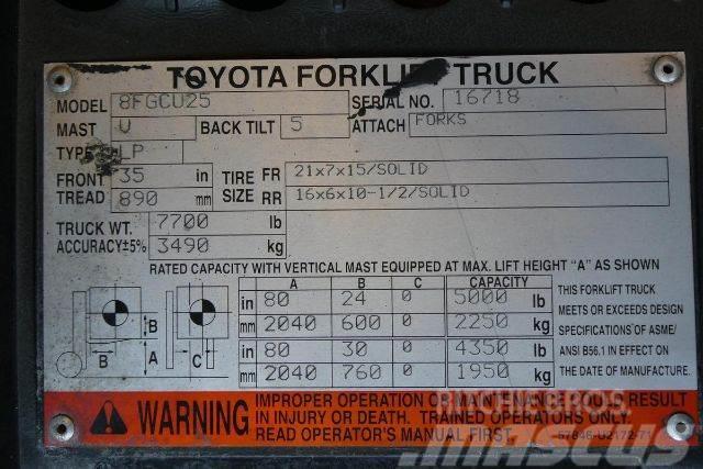 Toyota 8FGCU25 Autokrāvēji - citi