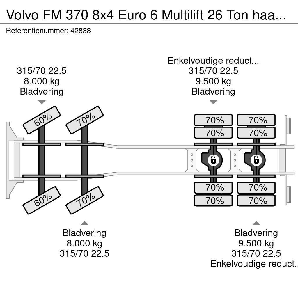 Volvo FM 370 8x4 Euro 6 Multilift 26 Ton haakarmsysteem Treileri ar āķi