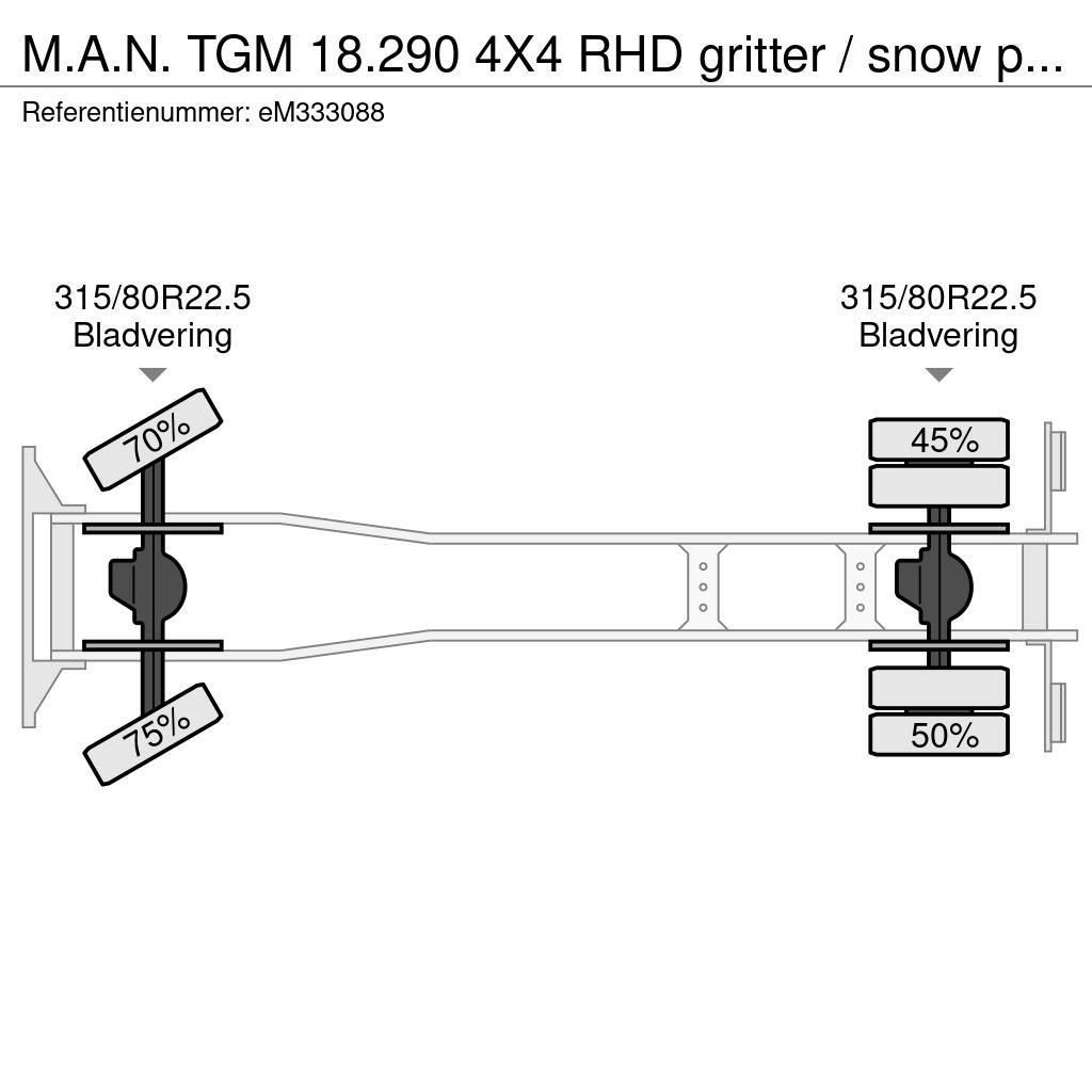 MAN TGM 18.290 4X4 RHD gritter / snow plough Kombinētās vakumsūkņa mašīnas