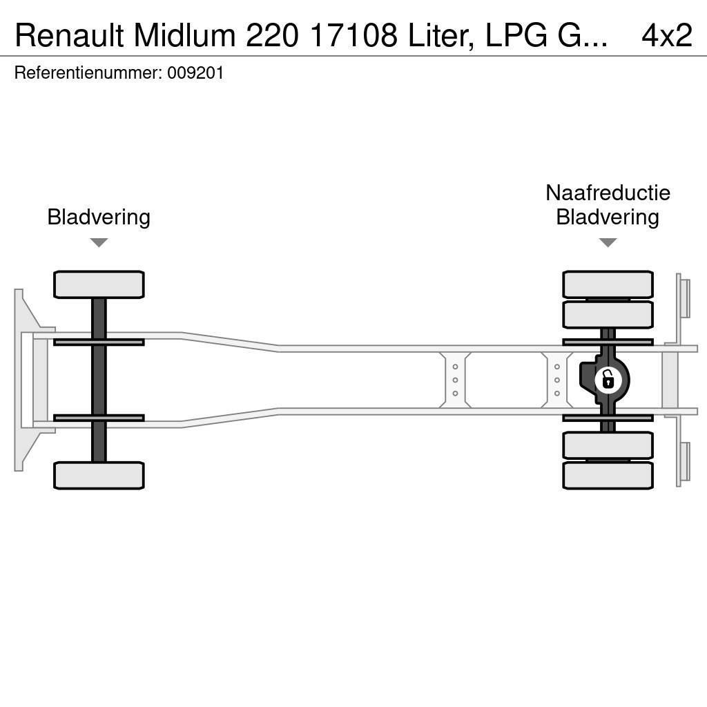 Renault Midlum 220 17108 Liter, LPG GPL, Gastank, Steel su Autocisterna