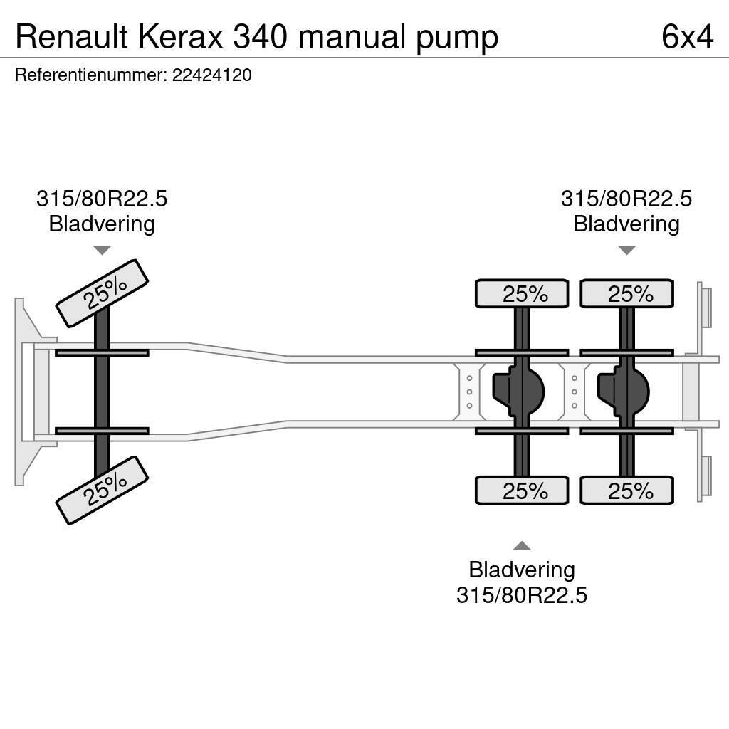 Renault Kerax 340 manual pump Šasija ar kabīni