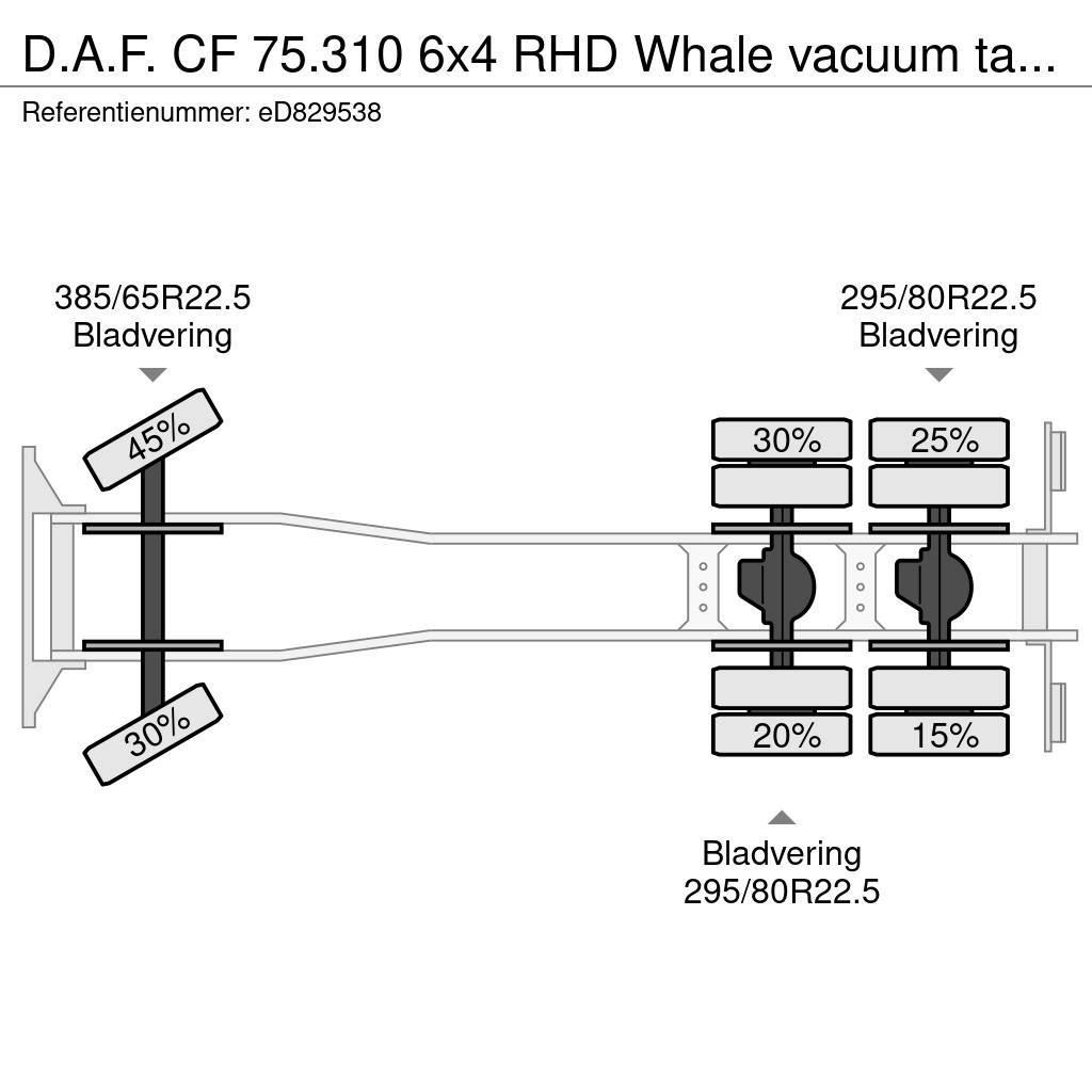 DAF CF 75.310 6x4 RHD Whale vacuum tank 11.8 m3 / 2 co Pašizgāzējs