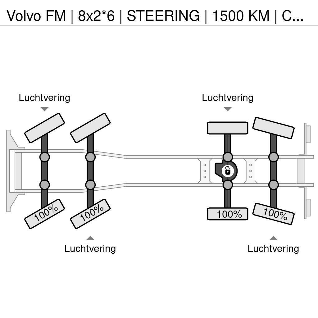 Volvo FM | 8x2*6 | STEERING | 1500 KM | COMPLET 2019 | U Visurgājēji celtņi