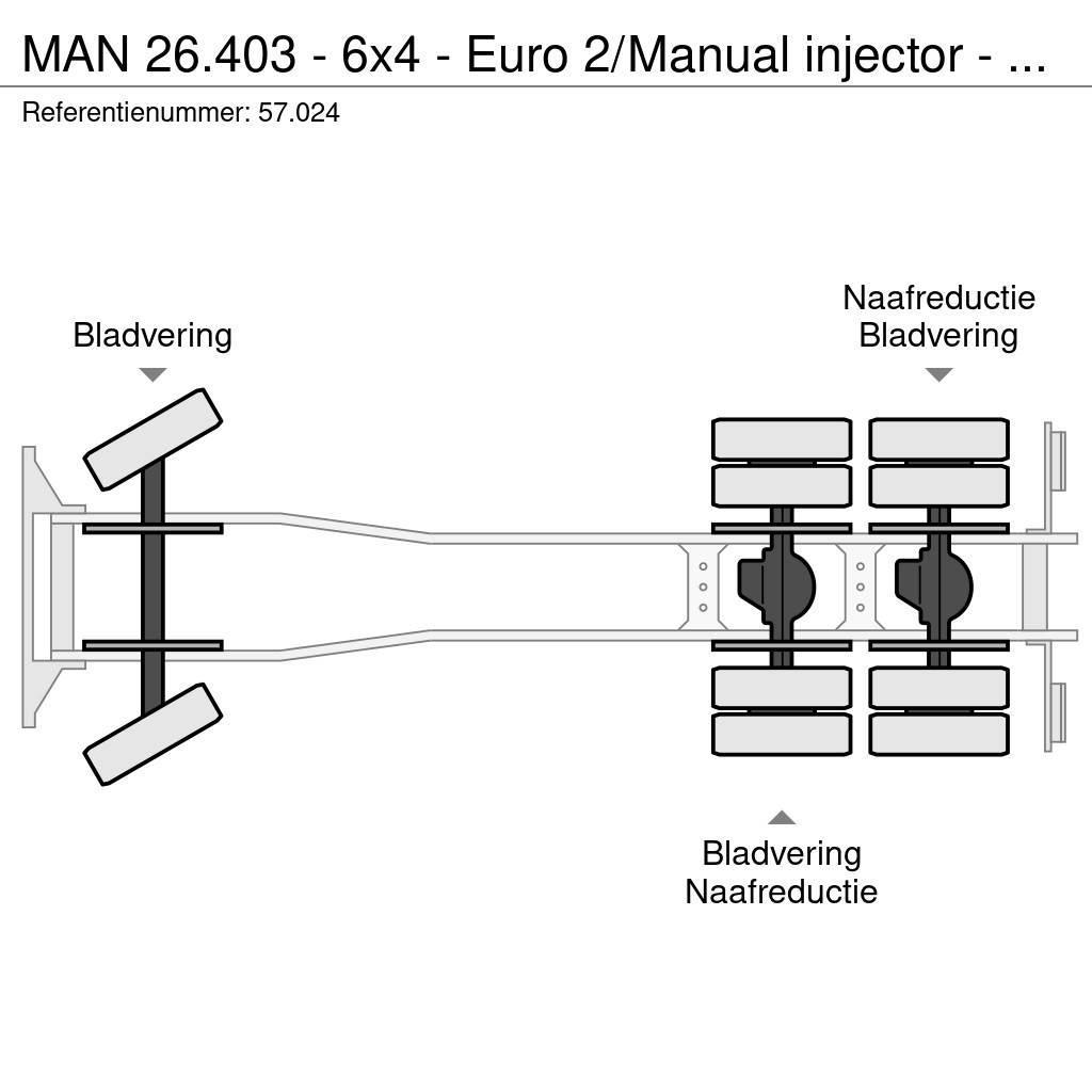 MAN 26.403 - 6x4 - Euro 2/Manual injector - 57.024 Pašizgāzējs