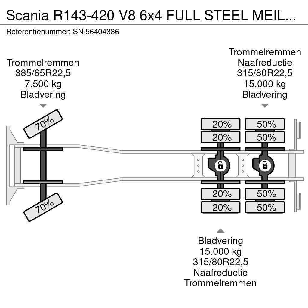 Scania R143-420 V8 6x4 FULL STEEL MEILLER KIPPER (MANUAL Pašizgāzējs