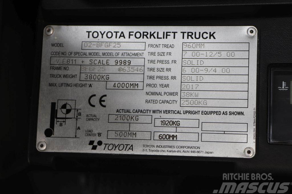 Toyota 02-8FGF25 LPG tehnika
