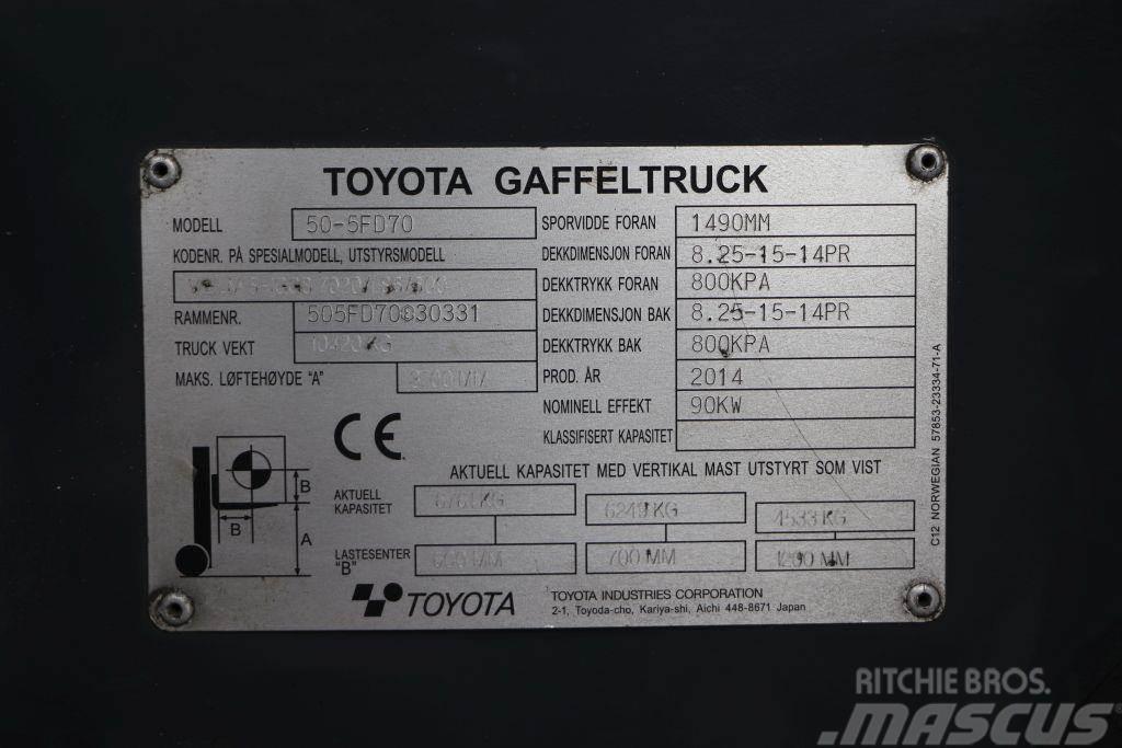 Toyota 50-5FD70 Tehnika ar dīzeļa dzinēju