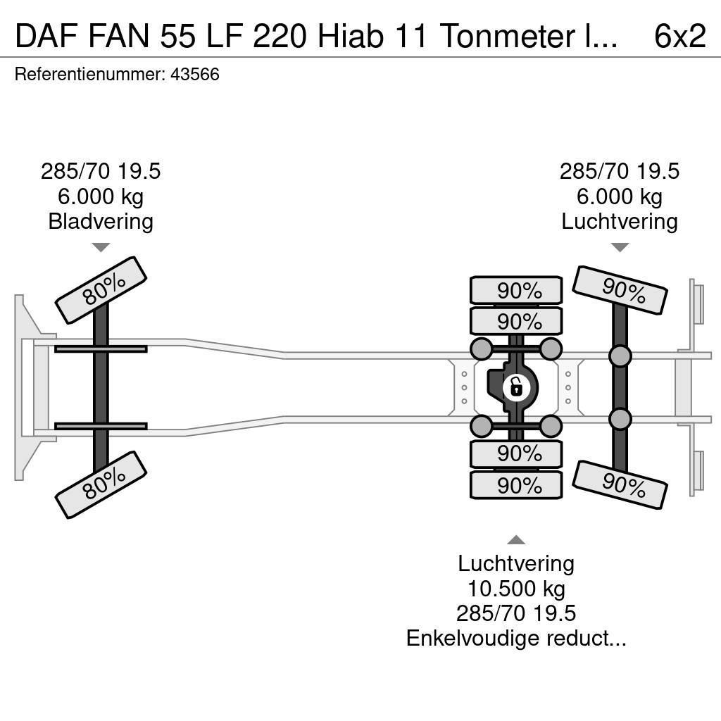 DAF FAN 55 LF 220 Hiab 11 Tonmeter laadkraan Pašizgāzējs