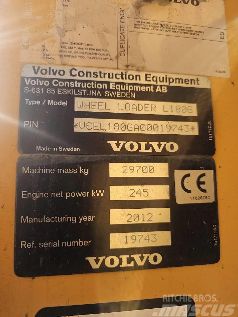 Volvo L180G with weight Wheel loaders