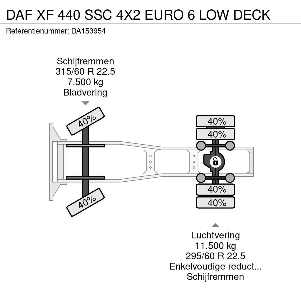 DAF XF 440 SSC 4X2 EURO 6 LOW DECK Vilcēji