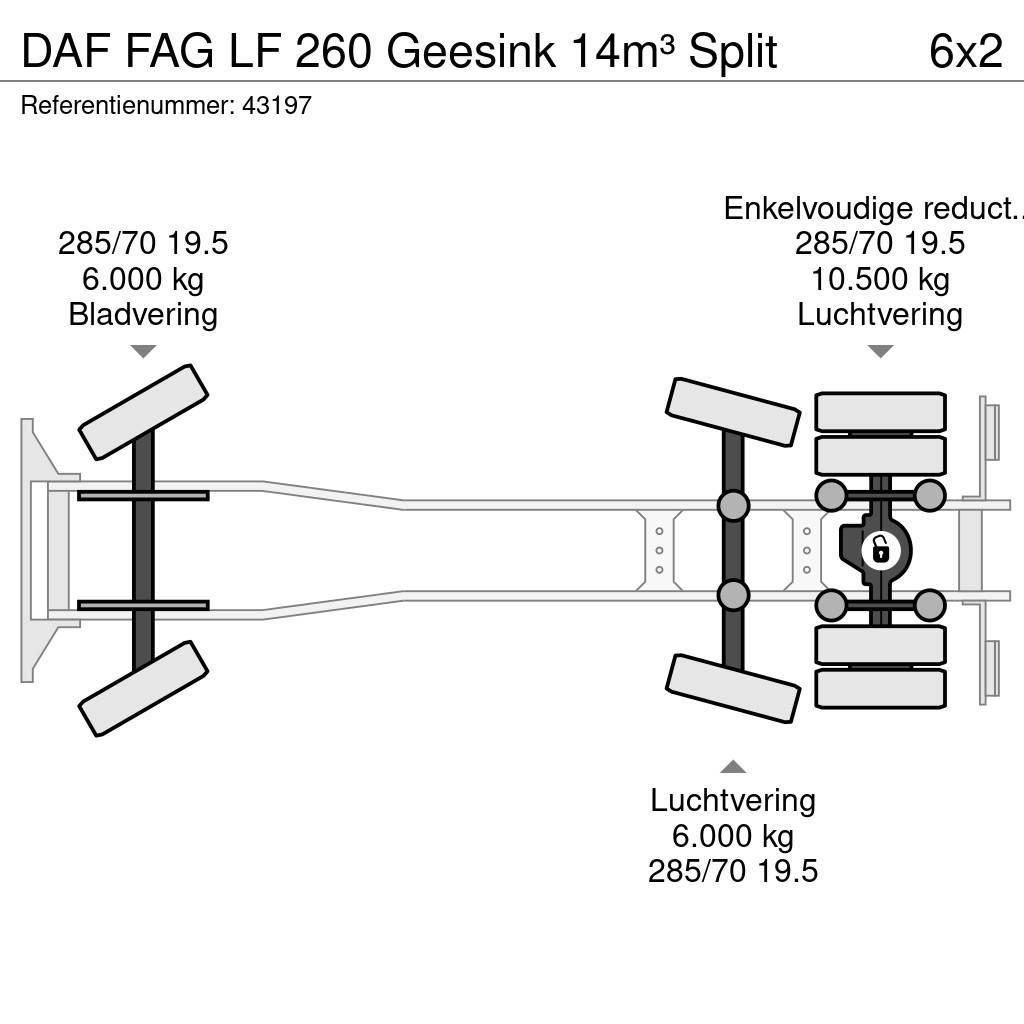 DAF FAG LF 260 Geesink 14m³ Split Atkritumu izvešanas transports