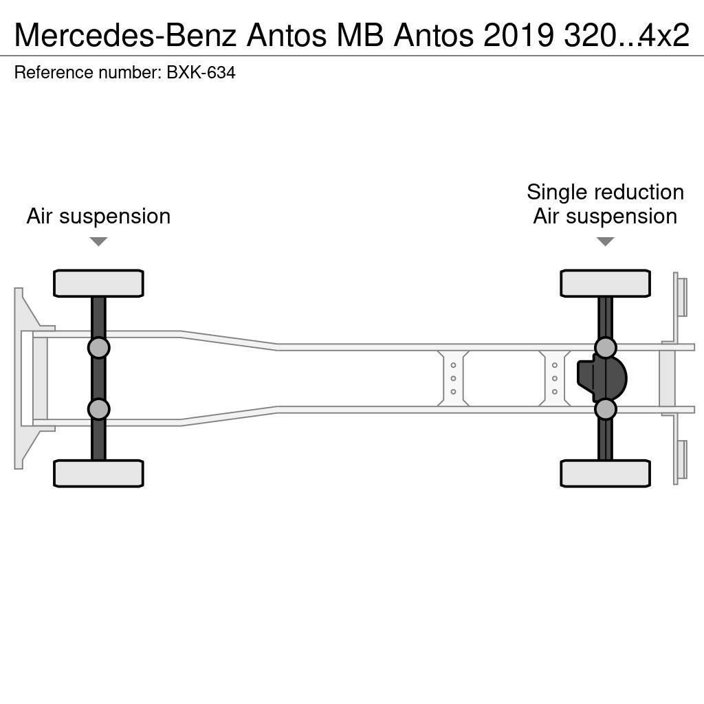 Mercedes-Benz Antos Kravas automašīnas - refrižeratori