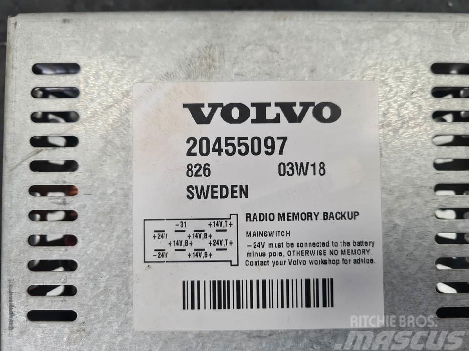 Volvo L150E Kabīnes un interjers