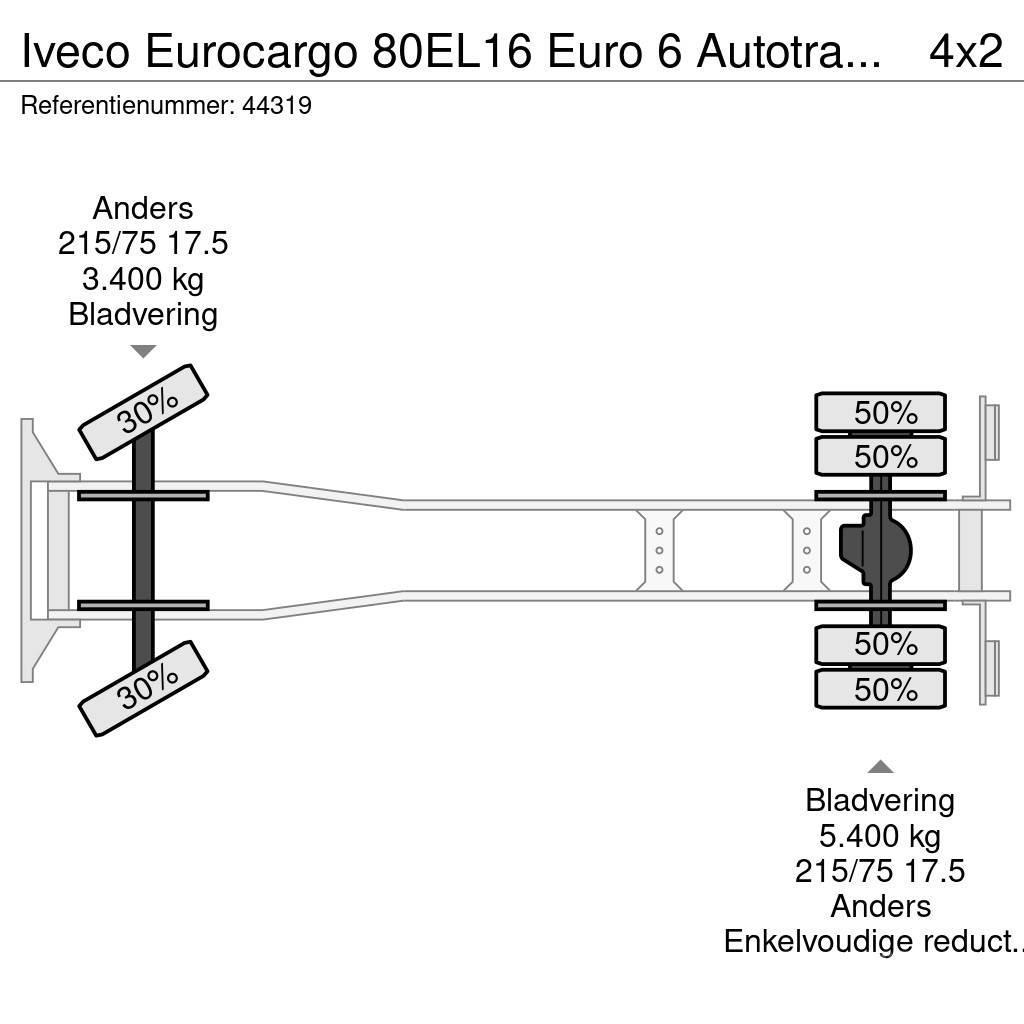 Iveco Eurocargo 80EL16 Euro 6 Autotransporter met oprijr Evakuatori