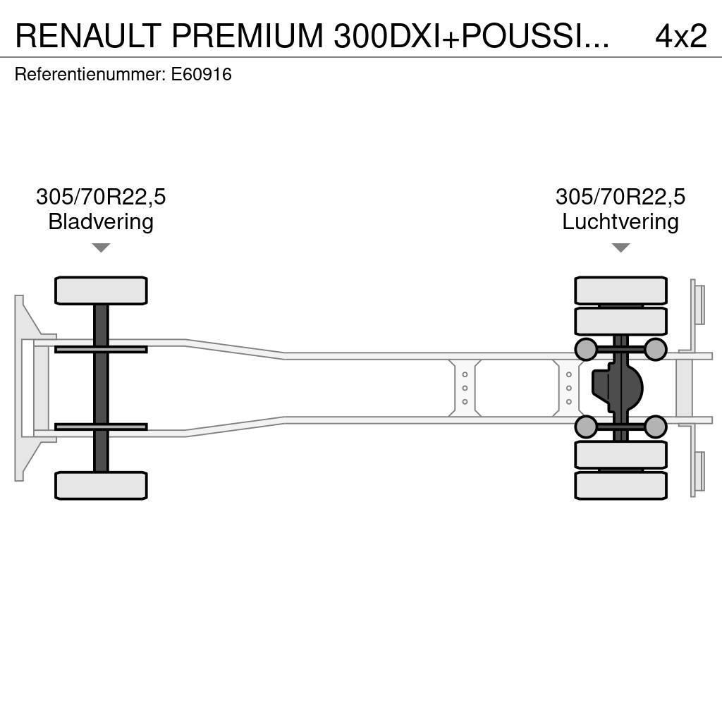 Renault PREMIUM 300DXI+POUSSIN/CHICKEN/KUIKEN/KÛKEN+DHOLLA Kravas automašīnas - refrižeratori