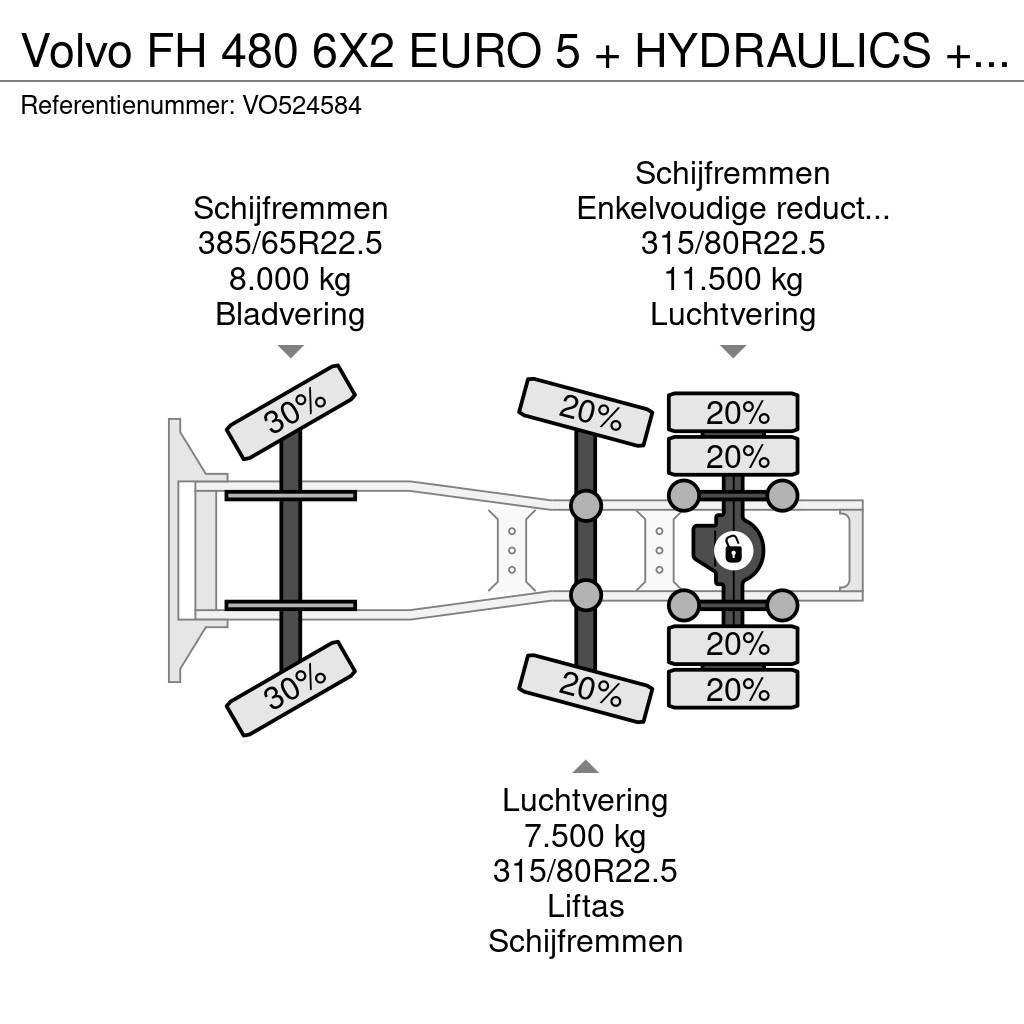 Volvo FH 480 6X2 EURO 5 + HYDRAULICS + STEERING AXLE Vilcēji