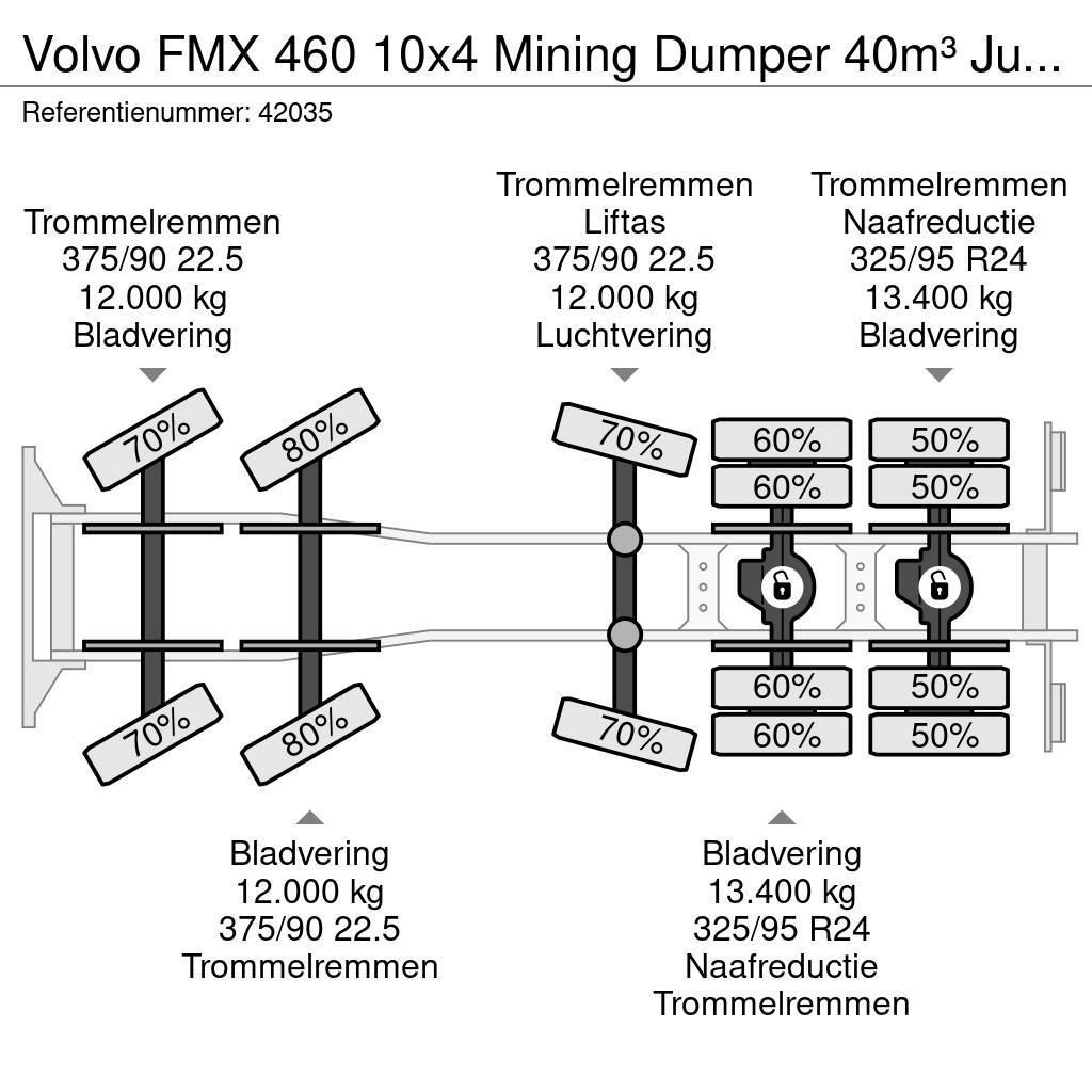 Volvo FMX 460 10x4 Mining Dumper 40m³ Just 86.344 km! Pašizgāzējs