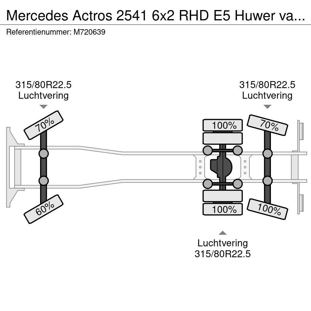 Mercedes-Benz Actros 2541 6x2 RHD E5 Huwer vacuum tank / hydrocu Kombinētās vakumsūkņa mašīnas