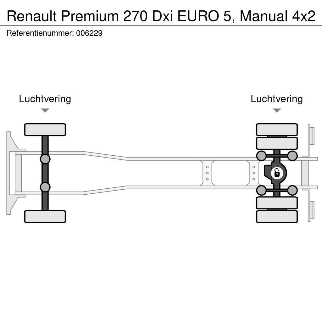 Renault Premium 270 Dxi EURO 5, Manual Platformas/izkraušana no sāniem