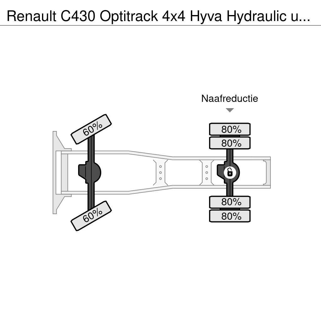 Renault C430 Optitrack 4x4 Hyva Hydraulic unit Euro6 *** O Vilcēji