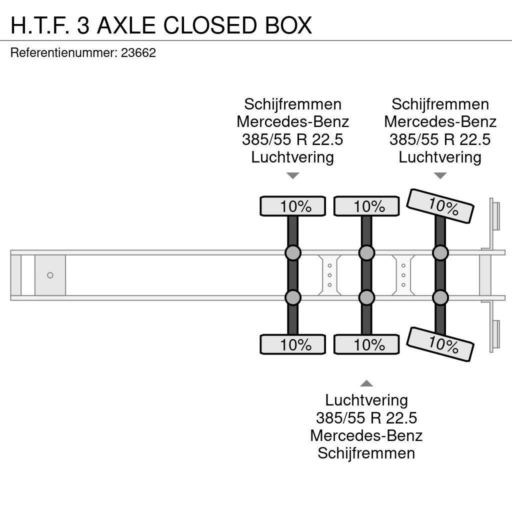  H.T.F. 3 AXLE CLOSED BOX Noslēgtās piekabes