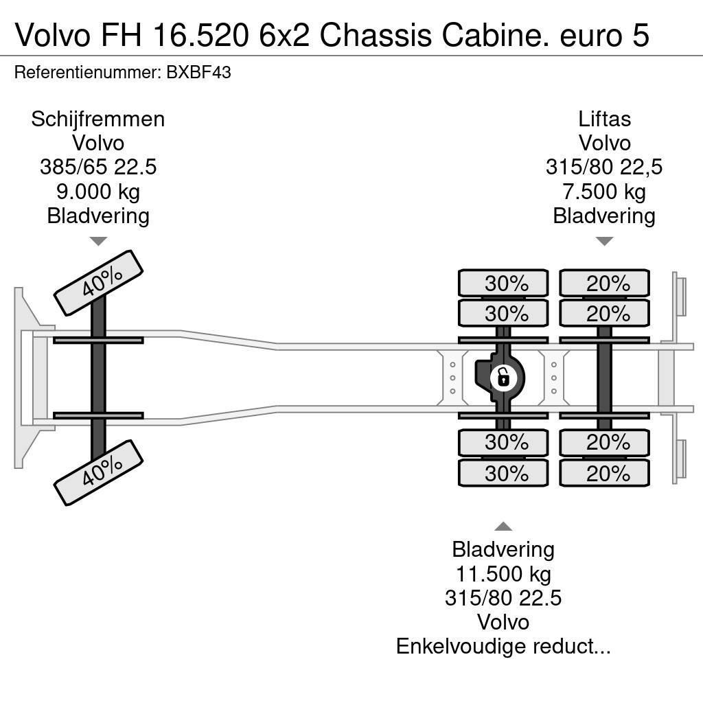 Volvo FH 16.520 6x2 Chassis Cabine. euro 5 Šasija ar kabīni