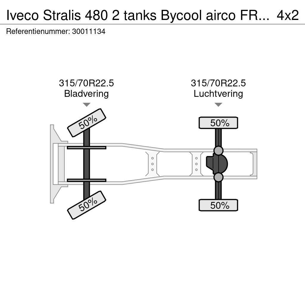 Iveco Stralis 480 2 tanks Bycool airco FR truck 7x venti Vilcēji