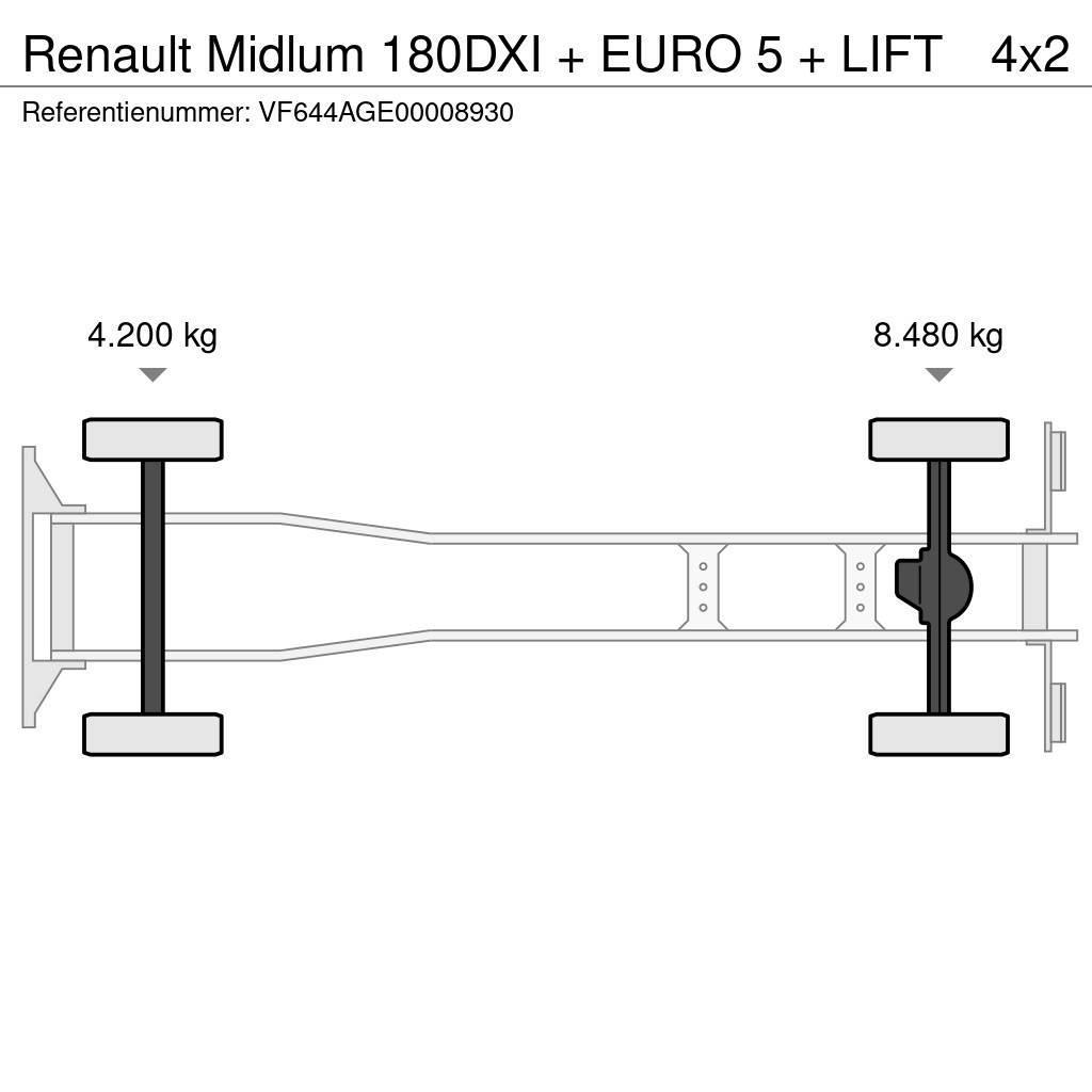 Renault Midlum 180DXI + EURO 5 + LIFT Platformas/izkraušana no sāniem