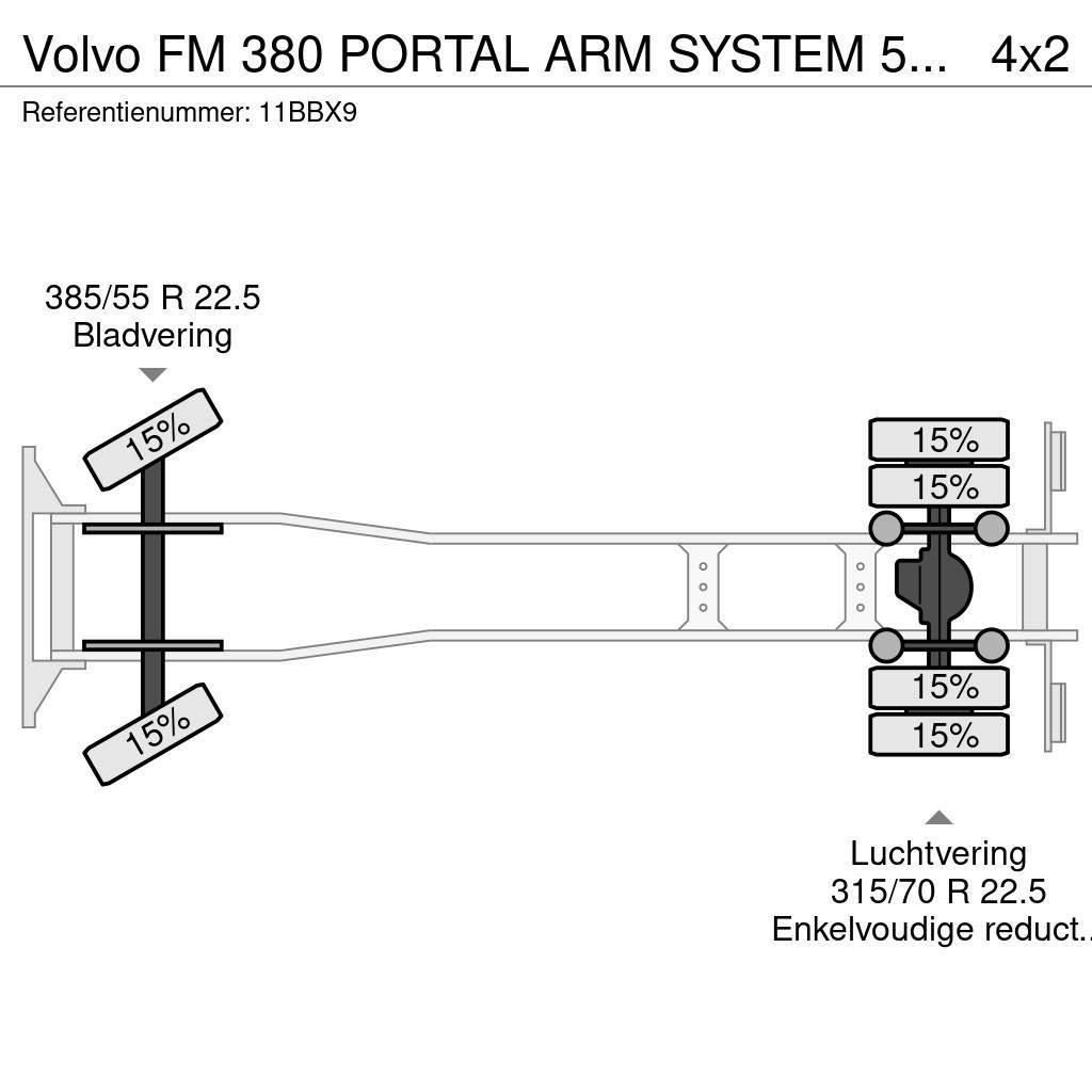 Volvo FM 380 PORTAL ARM SYSTEM 558.000KM Kravas automašinas konteineru vedeji