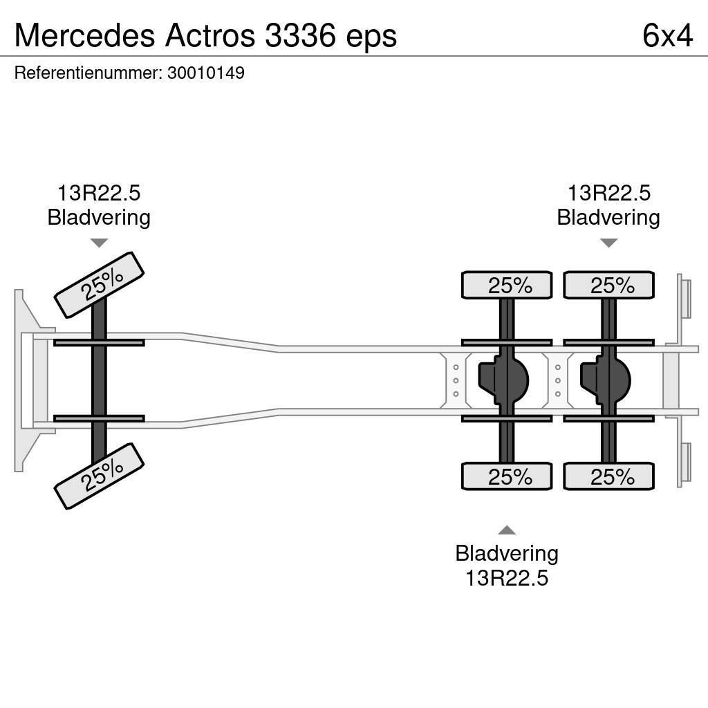 Mercedes-Benz Actros 3336 eps Pašizgāzējs