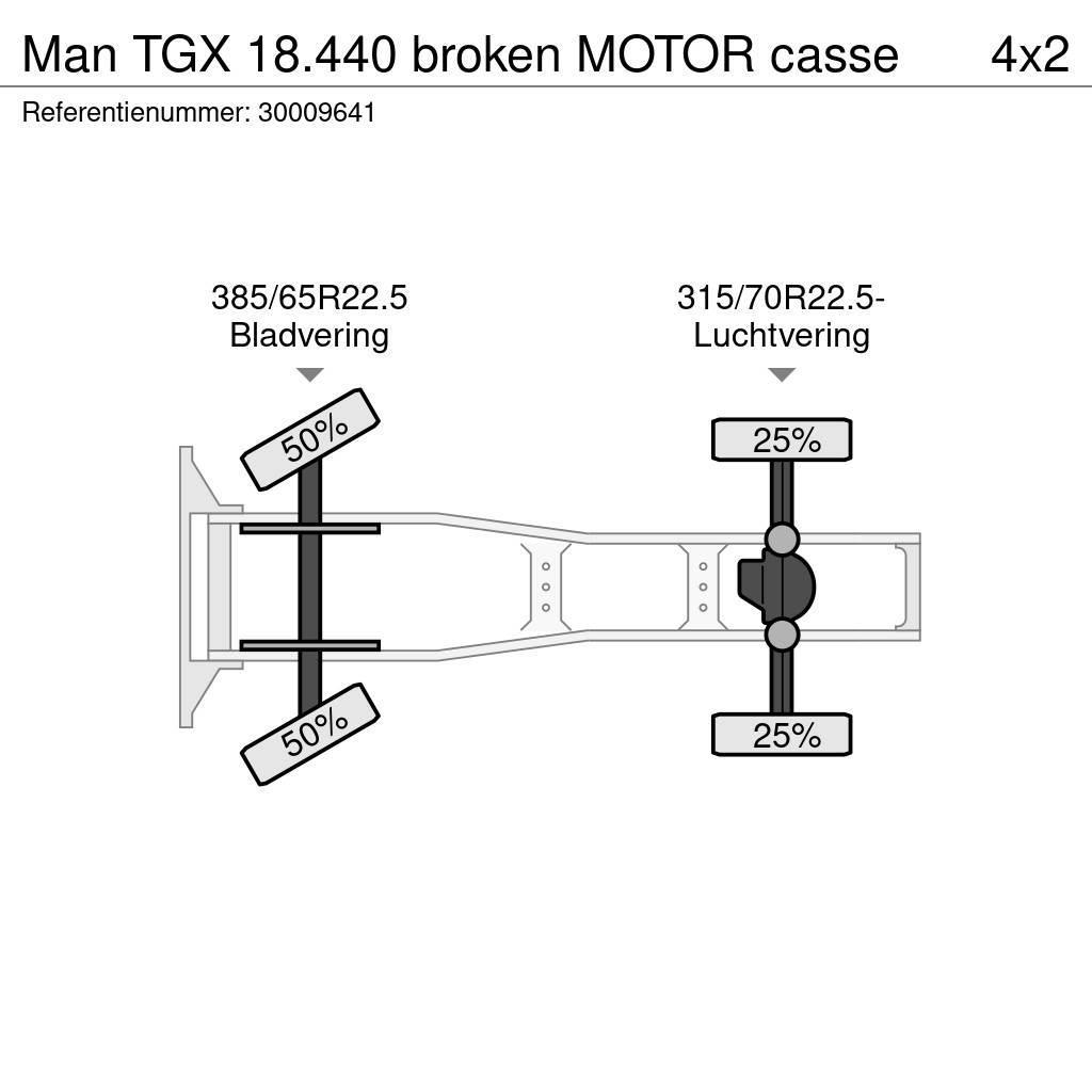 MAN TGX 18.440 broken MOTOR casse Vilcēji