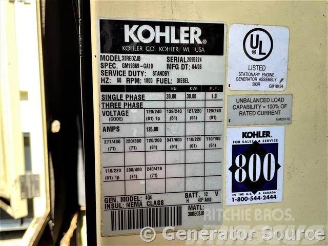 Kohler 30 kW Dīzeļģeneratori
