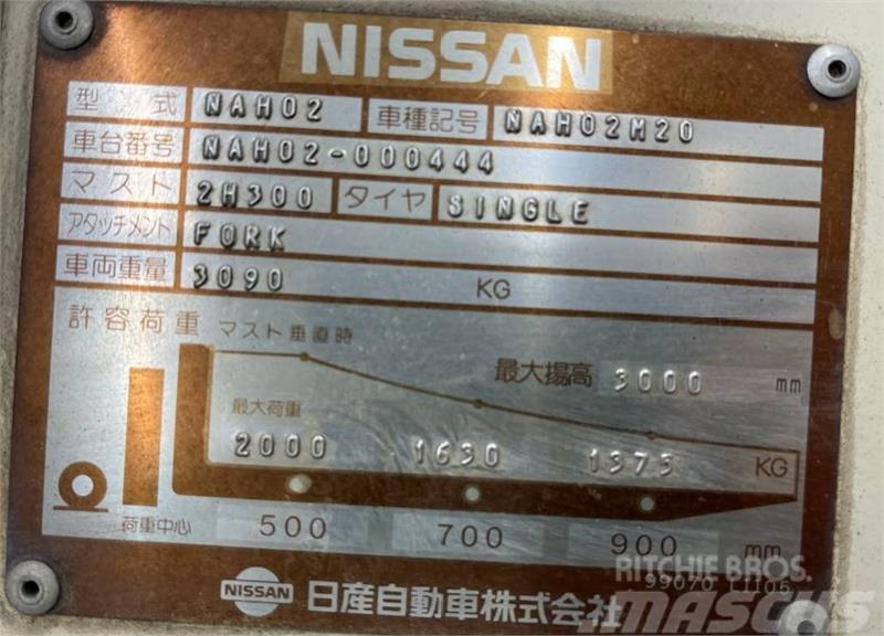 Nissan NP40 Autokrāvēji - citi
