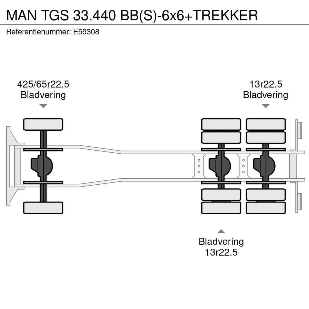 MAN TGS 33.440 BB(S)-6x6+TREKKER Pašizgāzējs