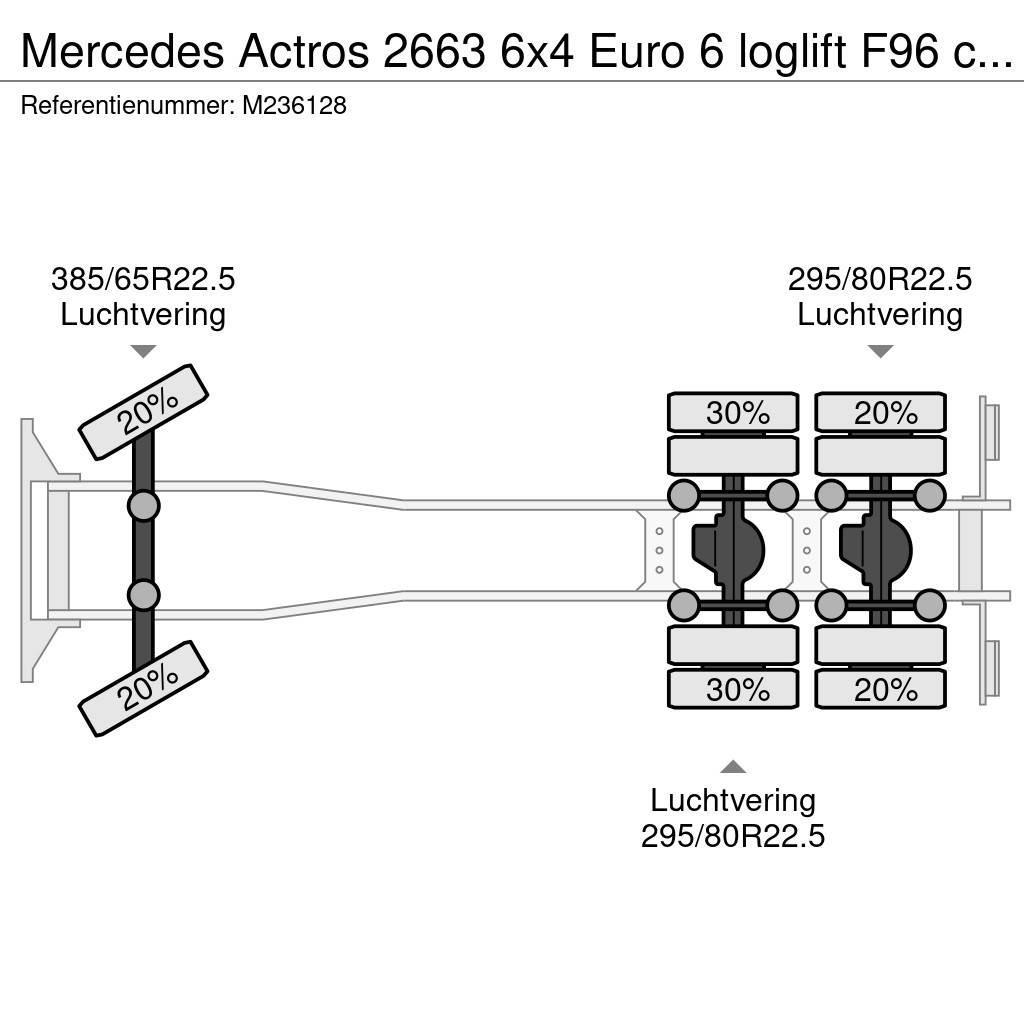 Mercedes-Benz Actros 2663 6x4 Euro 6 loglift F96 crane timber tr Visurgājēji celtņi