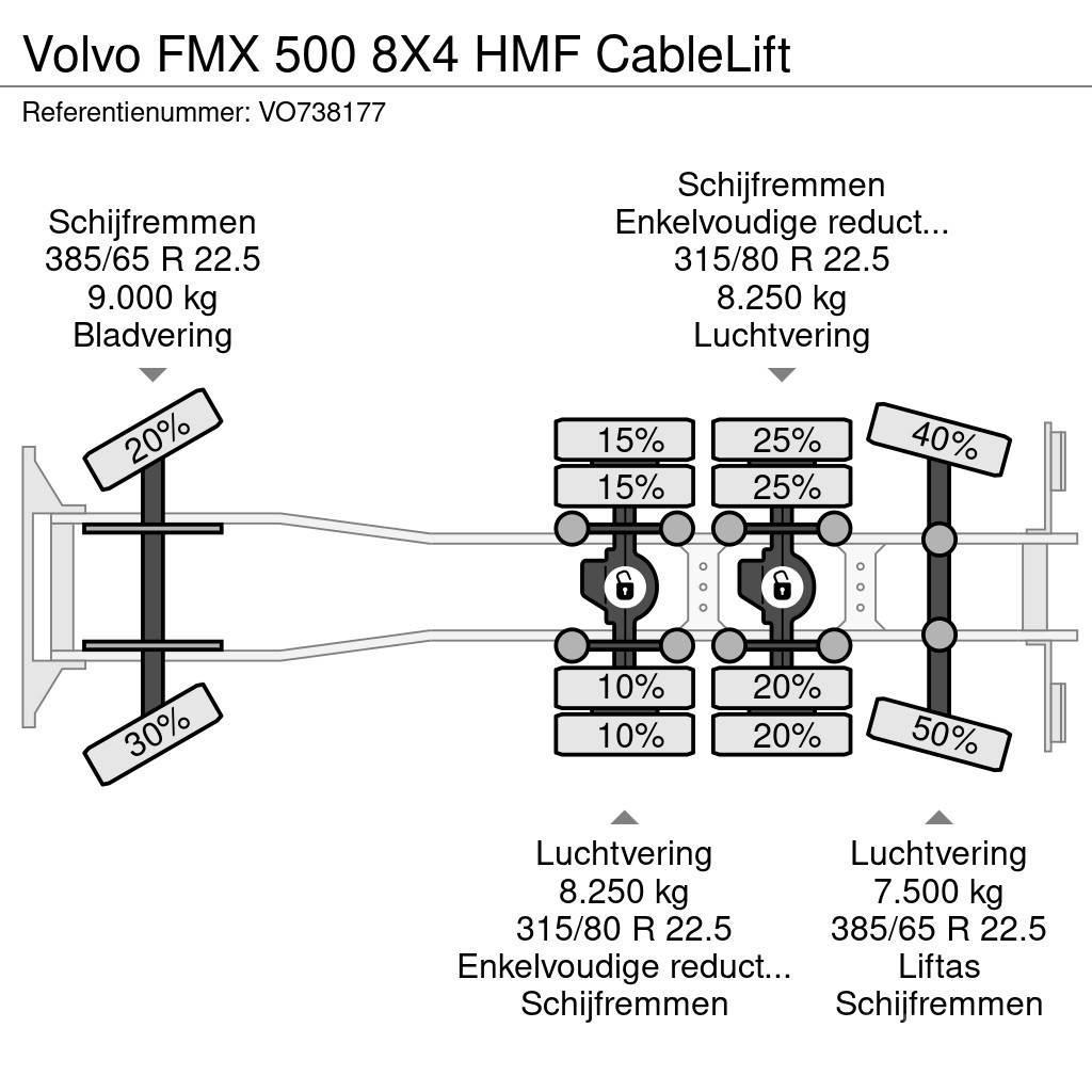 Volvo FMX 500 8X4 HMF CableLift Treileri ar āķi