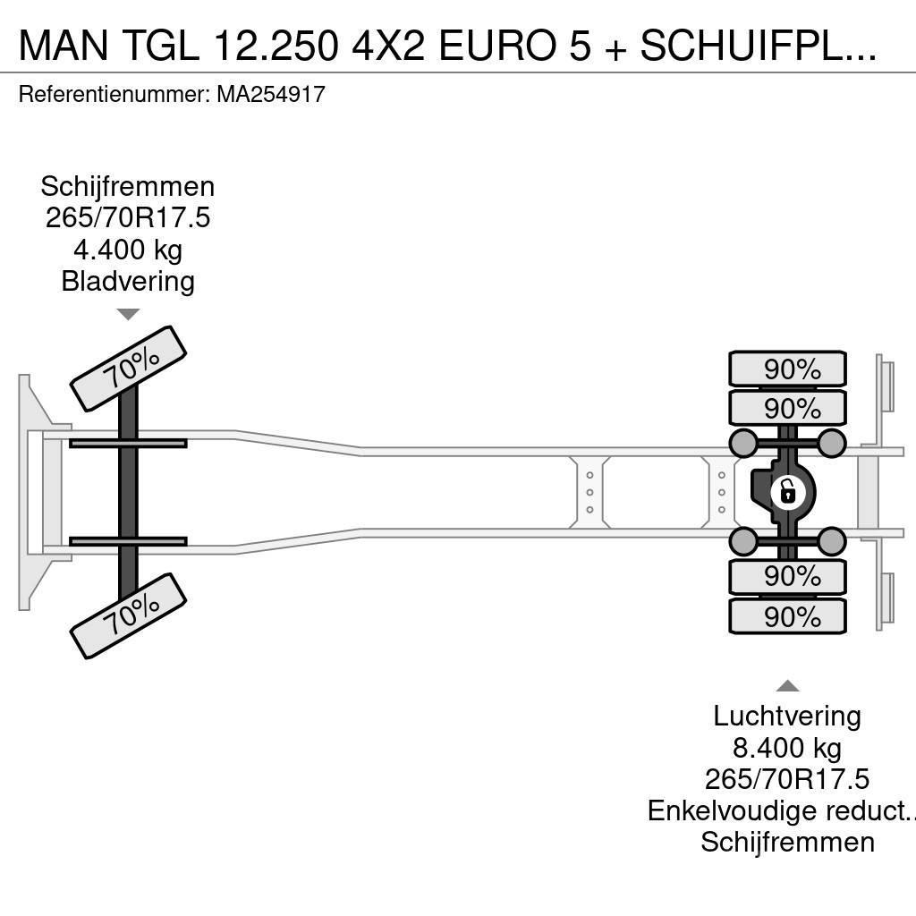 MAN TGL 12.250 4X2 EURO 5 + SCHUIFPLATEAU MET LIER (WI Evakuators ar manipulatoru