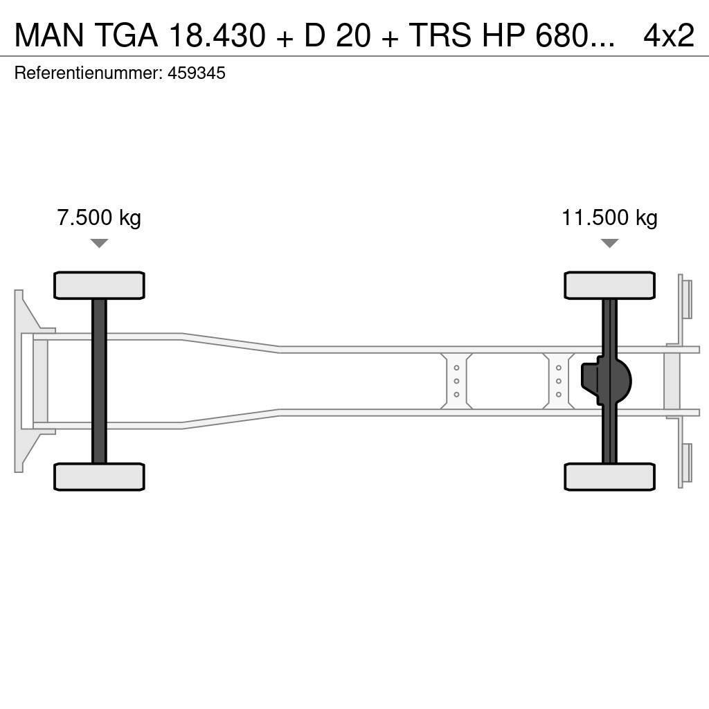 MAN TGA 18.430 + D 20 + TRS HP 680 + Dhollandia Lift + Kravas automašīnas - refrižeratori