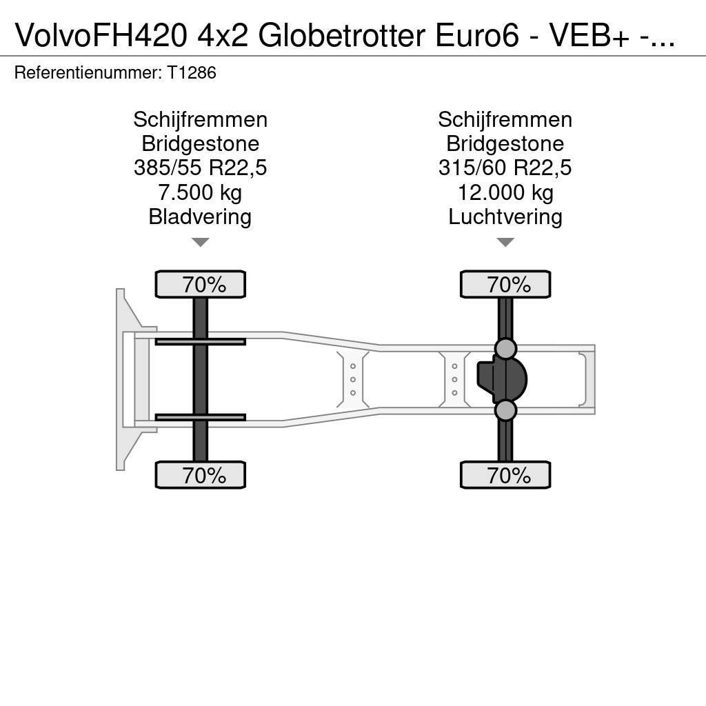 Volvo FH420 4x2 Globetrotter Euro6 - VEB+ - Double Tanks Vilcēji
