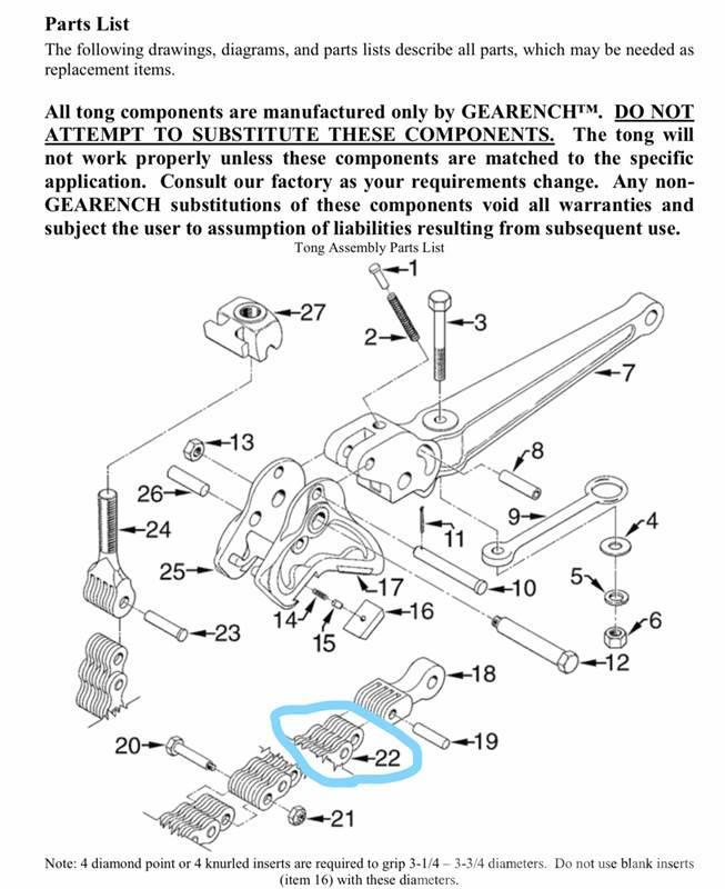  Petol Gearench Tools 151-45-02 Urbšanas iekārtu piederumi un rezerves daļas