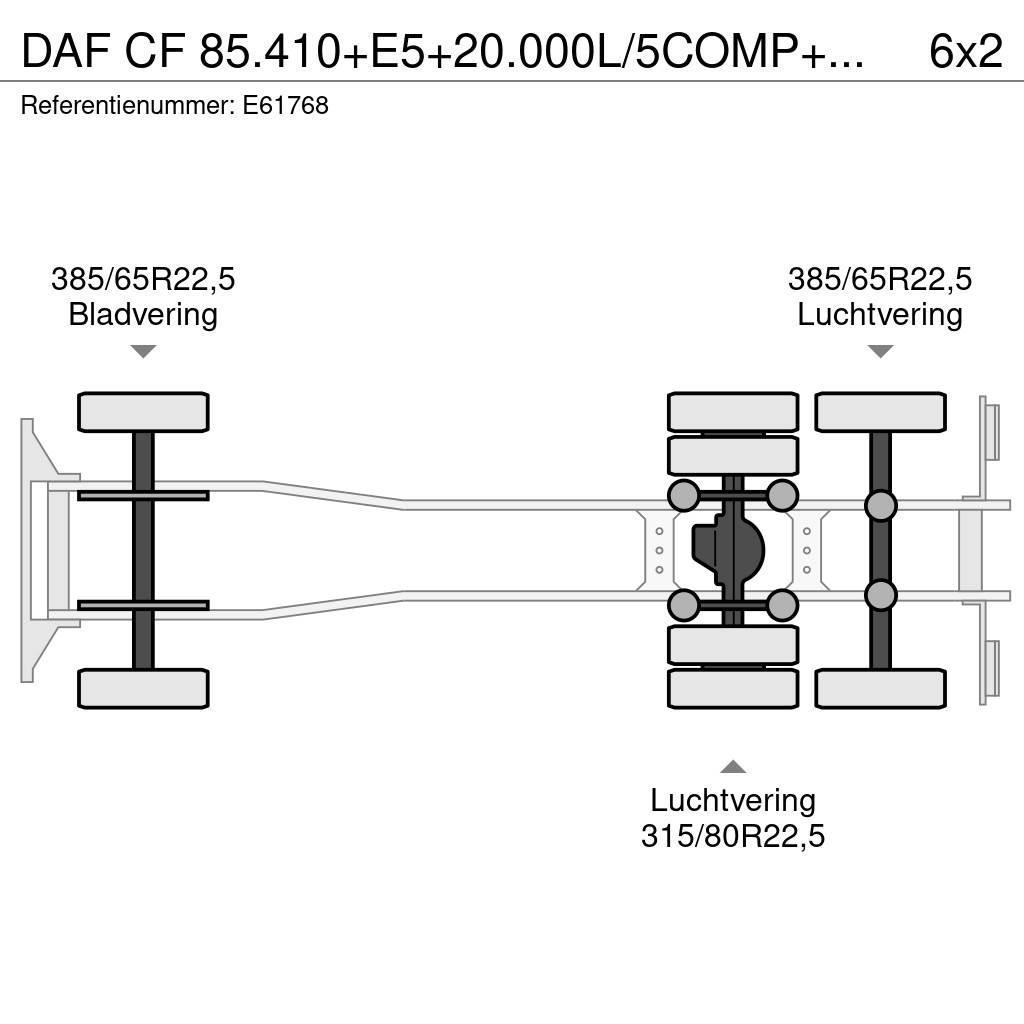DAF CF 85.410+E5+20.000L/5COMP+SOURCE/DOME Autocisterna