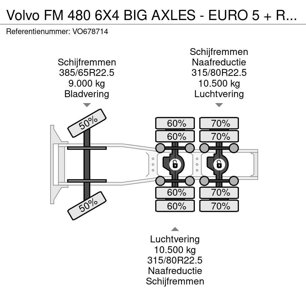 Volvo FM 480 6X4 BIG AXLES - EURO 5 + RETARDER Vilcēji