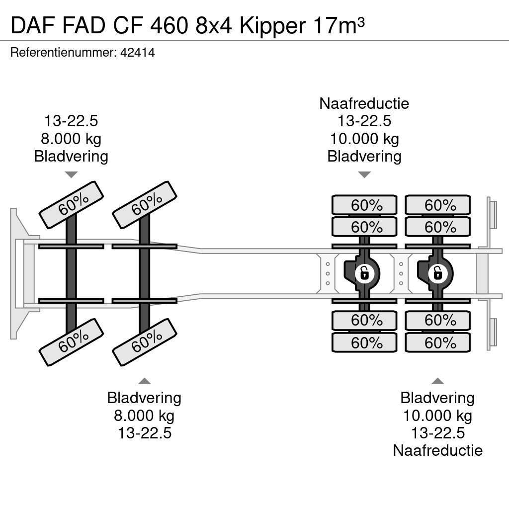 DAF FAD CF 460 8x4 Kipper 17m³ Pašizgāzējs