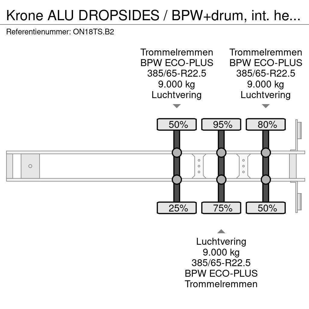 Krone ALU DROPSIDES / BPW+drum, int. height: 2.80m, Code Tents puspiekabes