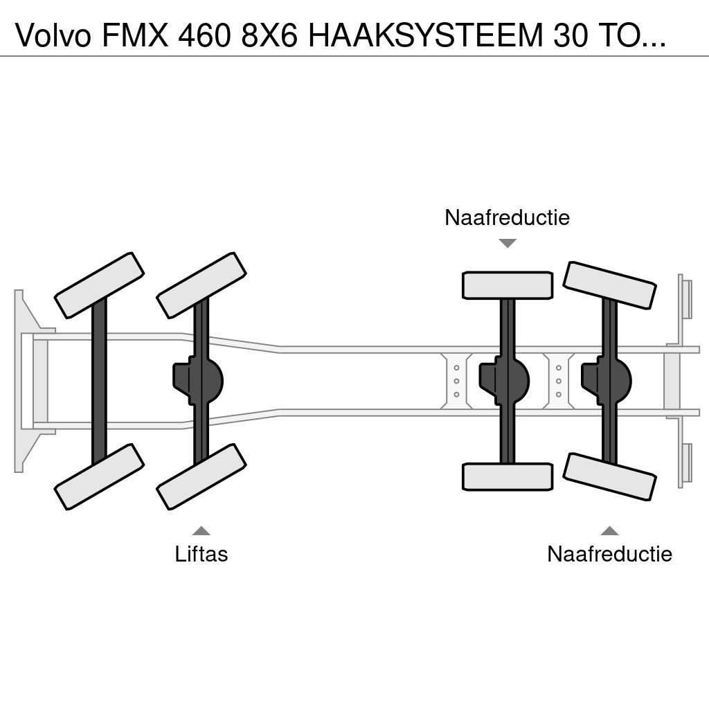 Volvo FMX 460 8X6 HAAKSYSTEEM 30 TONS + PALFINGER PK 180 Treileri ar āķi