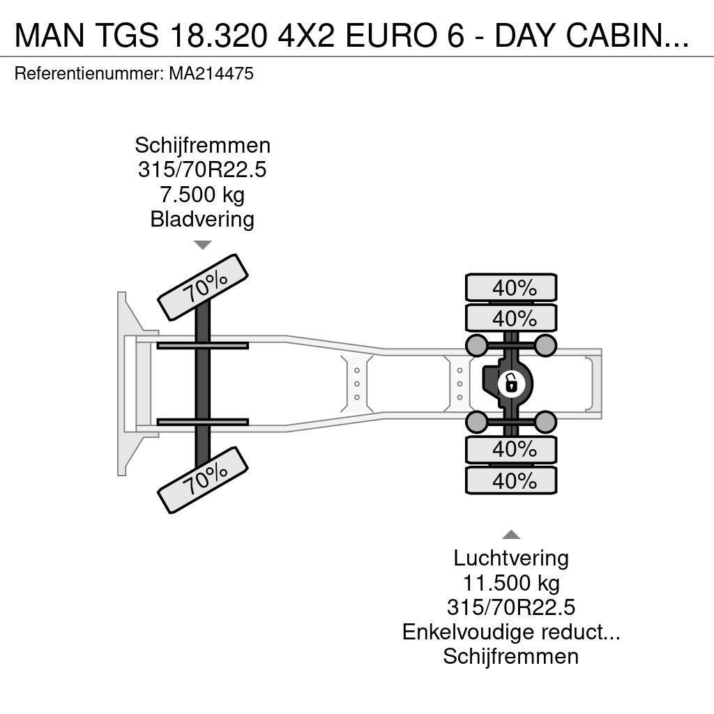 MAN TGS 18.320 4X2 EURO 6 - DAY CABINE - 376.843 KM Vilcēji