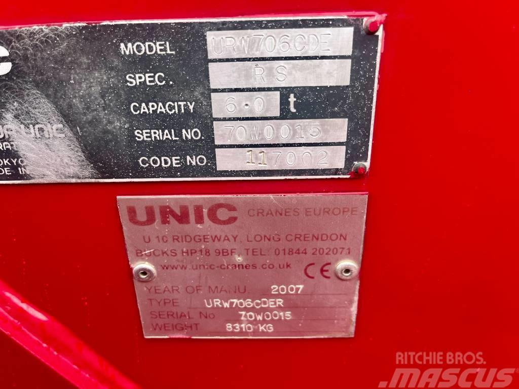 Unic URW 706 Mini pacēlāji